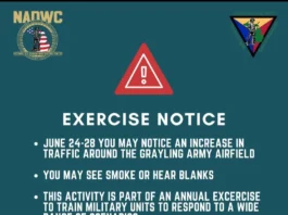 Exercise Notice