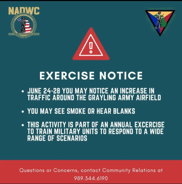 Exercise Notice